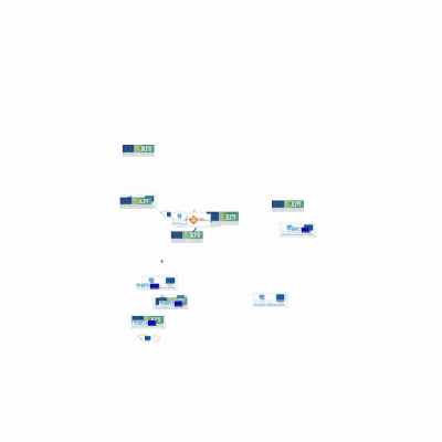 Export Image